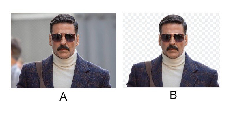 remove image background