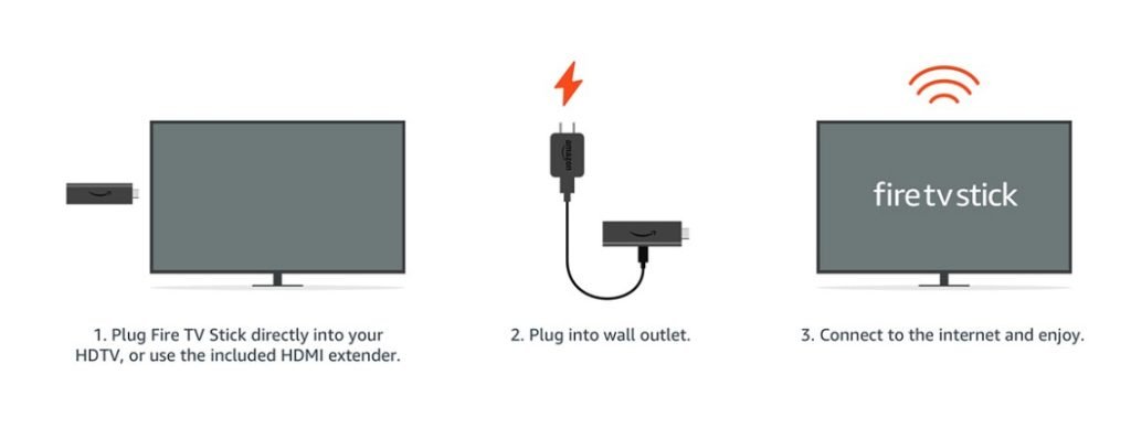 amazon fire stick setup - Normal TV Ko Smart TV Kaise Banaye